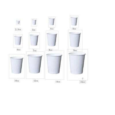One Time Paper Cup Forming Machine with Fully Automatic Design and 15KW Power in Pakistan