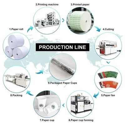 3200 kg Fully Automatic Paper Bowl Making Machine for Paper Folding Processing