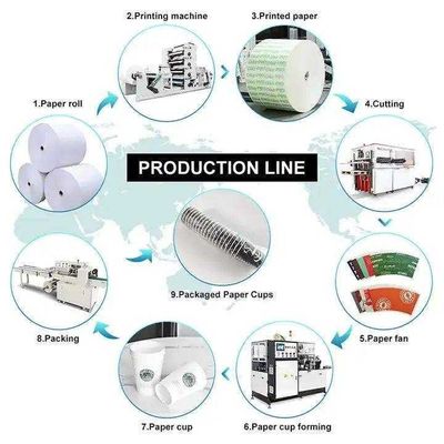 Copper Bar Cup Boned Way Double Wall Paper Cup Forming Machine Production Line for Paper Coffee Cup Making in Pakistan